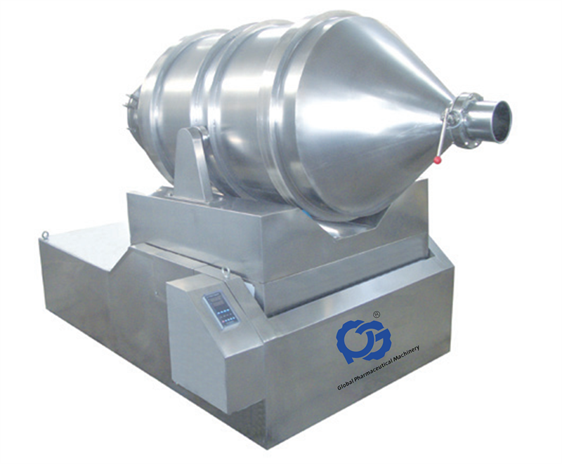 GPS-EYH Two-dimensional Motion Mixer