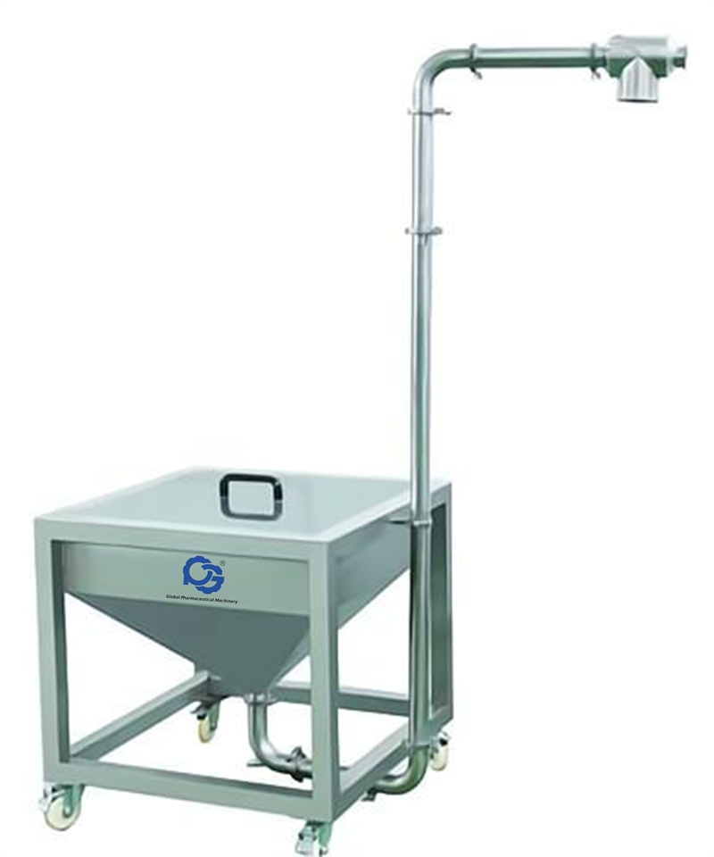 GPS-CVL-II Automatic Capsule Loading Machine
